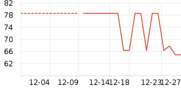 Ī������ʿ�ڿ���ʷ�۸�