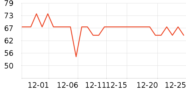 ���������ʷ�۸�