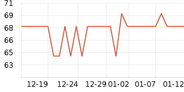 ���������ʷ�۸�