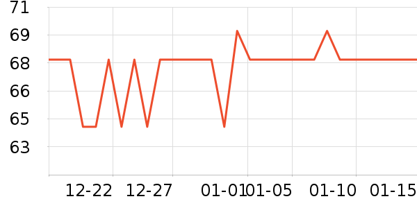 ���������ʷ�۸�