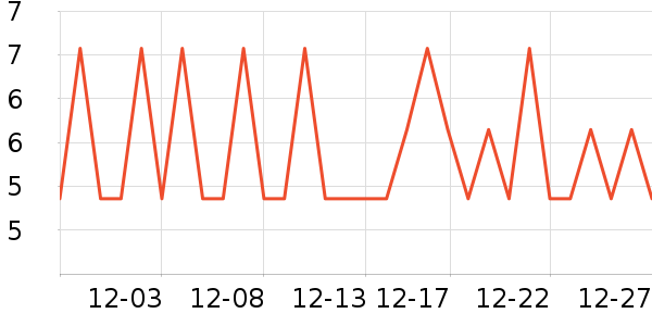 ũ��������ʳ��ʷ�۸�