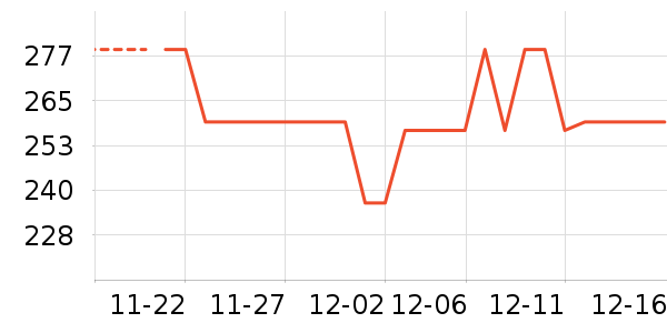 ������Я/�ƶ���Դ��ʷ�۸�