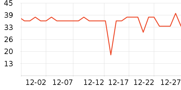 Сֲ��Ĩ��/�ٽ಼��ʷ�۸�