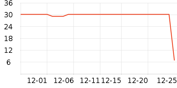 �����ǹ���ʳ��ʷ�۸�