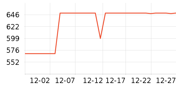 �ڽ�AOC��ʾ����ʷ�۸�