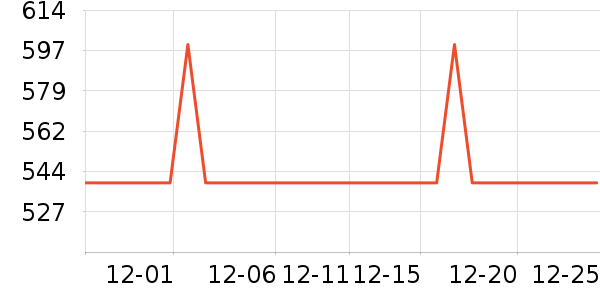 pepebear������е��ʷ�۸�