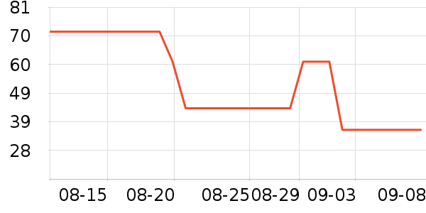 άά����������ʷ�۸�