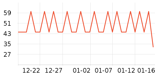 ������ʪ����ʷ�۸�