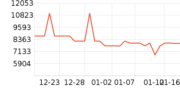 �����������������ʷ�۸�