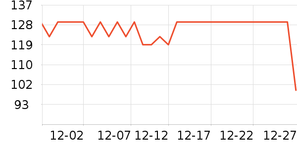 �����������ʷ�۸�