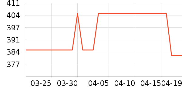 ϰ�� XIJIU�׾���ʷ�۸�