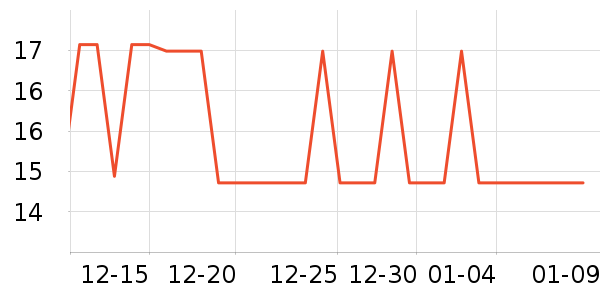 ���ֱ���������ʷ�۸�