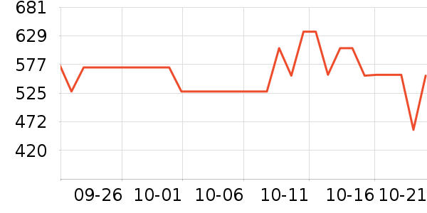 ���˶���ë����Ʒ��ʷ�۸�