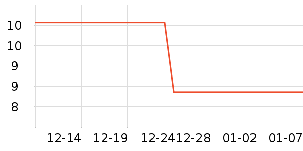 ����Ʒ�Ƴ���������Ʒ��ʷ�۸�