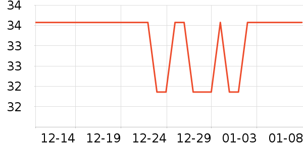 ����������ʳ��ʷ�۸�