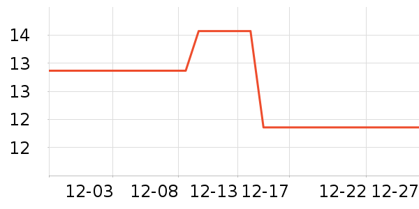 ���������沿������ʷ�۸�