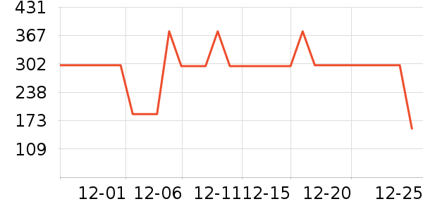 ѼѼ��ͯ���޷���ʷ�۸�