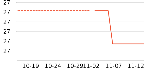 ʩ�͵���ʷ�۸�