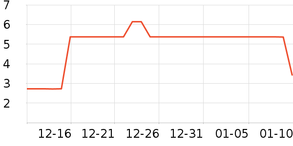 ����Ʒ�Ƴ�ֽ��ʷ�۸�