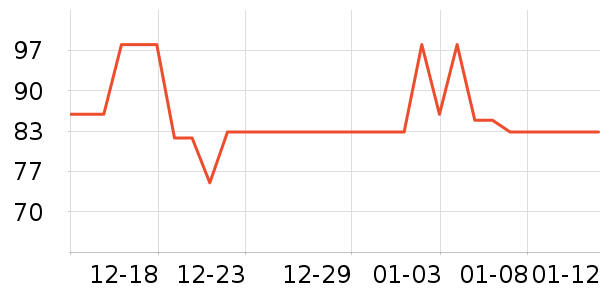 �춹����̺��ʷ�۸�