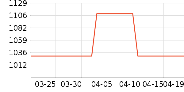 ϰ�� XIJIU�׾���ʷ�۸�