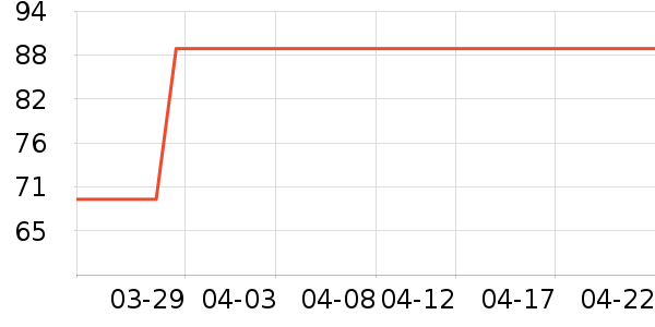 ŷ���˵�ˮ��/��ˮƿ��ʷ�۸�