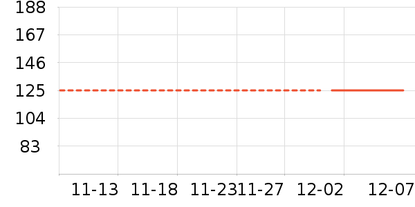 ������ʷ�۸�