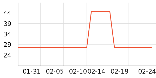 ̫�����������ʷ�۸�