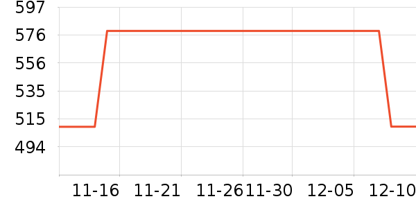 ����������/������ʷ�۸�