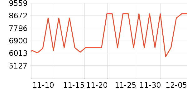 ���ᵥ��/΢�������ʷ�۸�