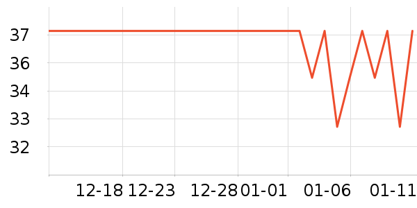 ����ϴ��ˮ��ʷ�۸�