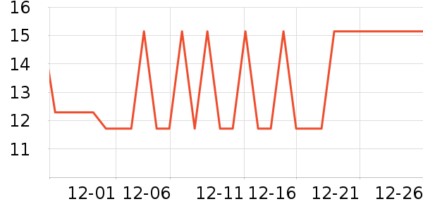 �߽�˿��������ʷ�۸�