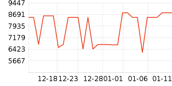 ���ᵥ��/΢�������ʷ�۸�