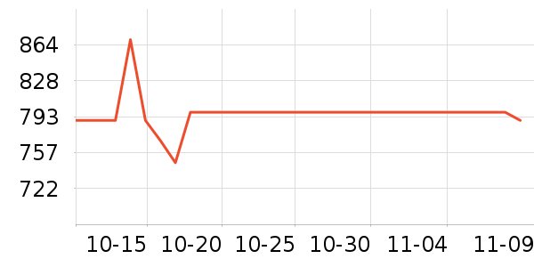 ��ͼ��ӡ����ʷ�۸�