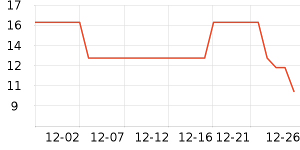 ���������������ʷ�۸�