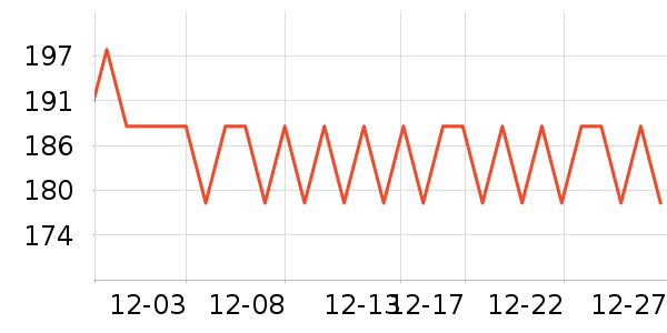 ��������/������ʷ�۸�