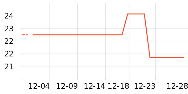 ������Һ��˪��ʷ�۸�