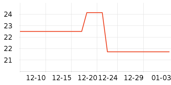 ������Һ��˪��ʷ�۸�