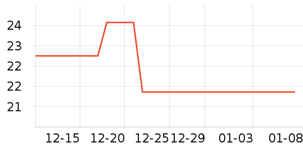 ������Һ��˪��ʷ�۸�