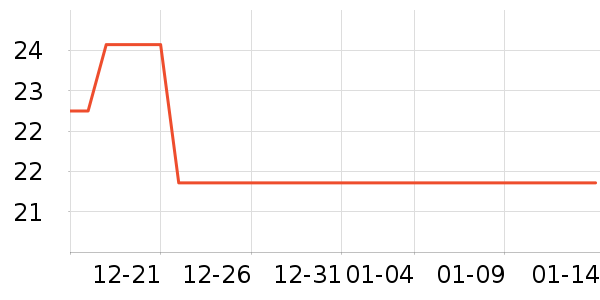 ������Һ��˪��ʷ�۸�