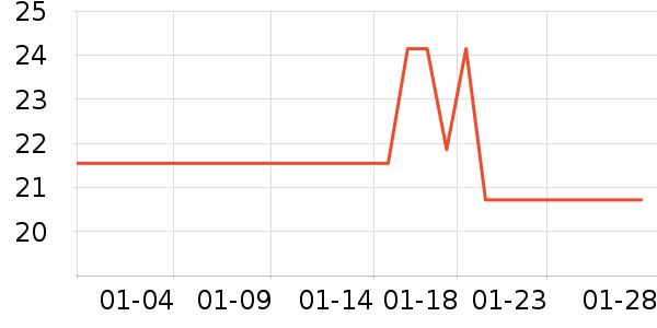 ������Һ��˪��ʷ�۸�