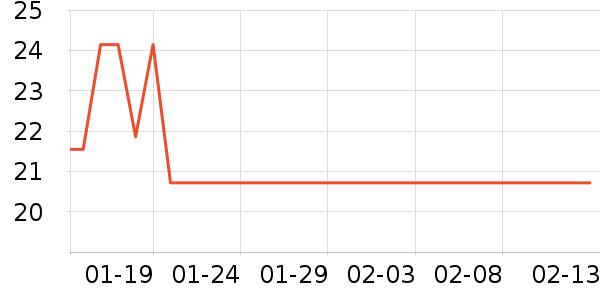 ������Һ��˪��ʷ�۸�