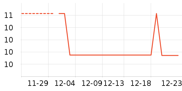 ������������ʷ�۸�