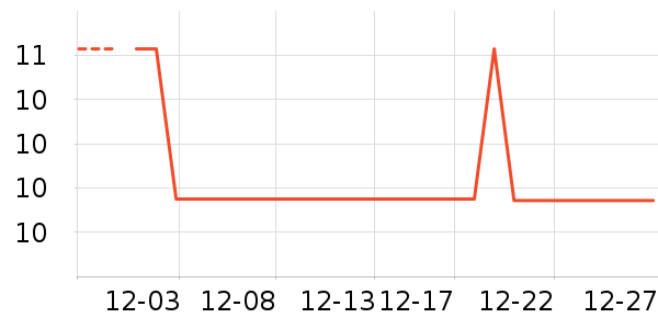 ������������ʷ�۸�