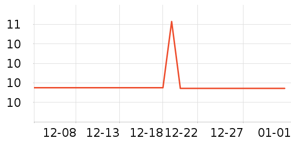 ������������ʷ�۸�