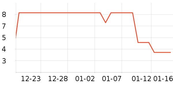 ��ֽ��ʷ�۸�