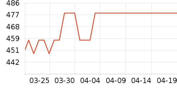 ϰ�� XIJIU�׾���ʷ�۸�