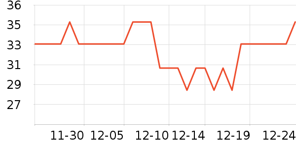 ������������������ʳ��ʷ�۸�