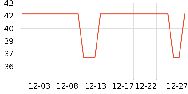 �����ֻ�����Ʒ��ʷ�۸�