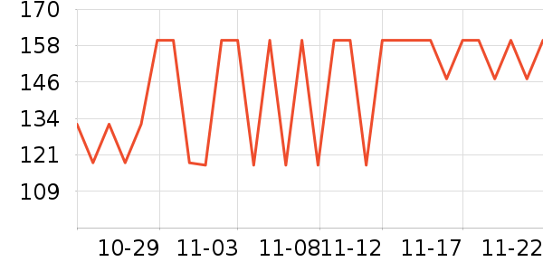 ���������������Ʒ��ʷ�۸�